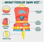 Life Jacket - Image 3